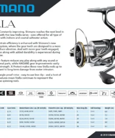 Shimano Stella FJ Spinning Reels 12 Shimano Stella FJ Spinning Reels -Daiwa || Z-Man || Shimano Sales Store 2018 11 21 18 49 53 Stella Sell sheet 2018.pdf Powered by Box