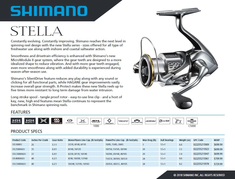 Shimano Stella FJ Spinning Reels 5 Shimano Stella FJ Spinning Reels - Image 5