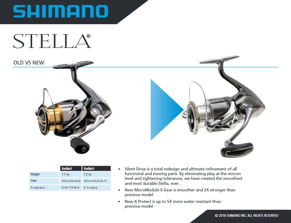 Shimano Stella FJ Spinning Reels 6 Shimano Stella FJ Spinning Reels - Image 6